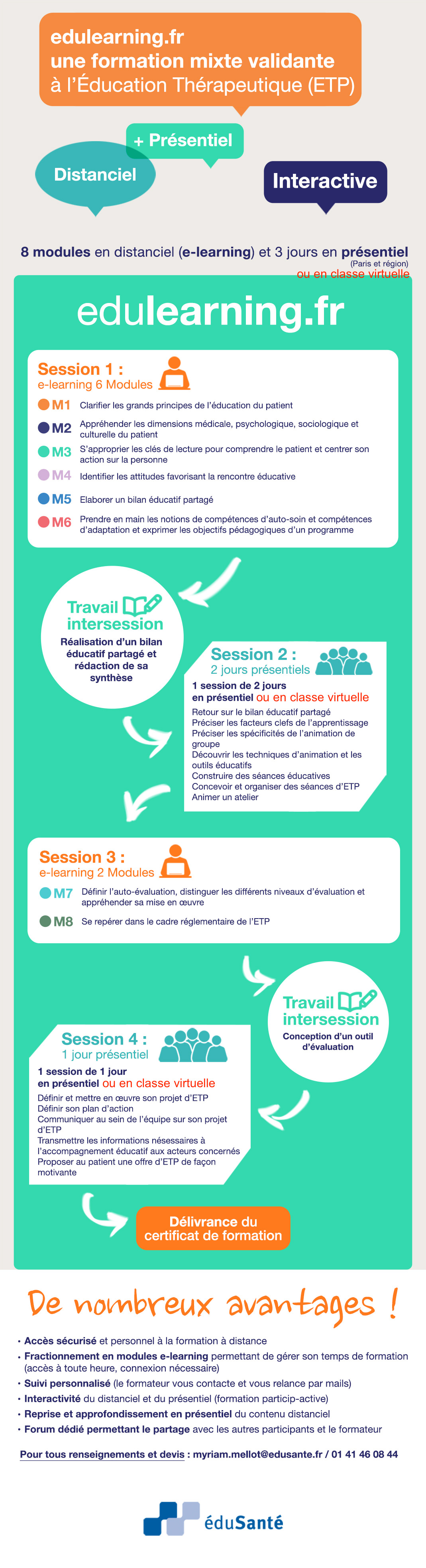 devenir educateur-educatrice-en-etp